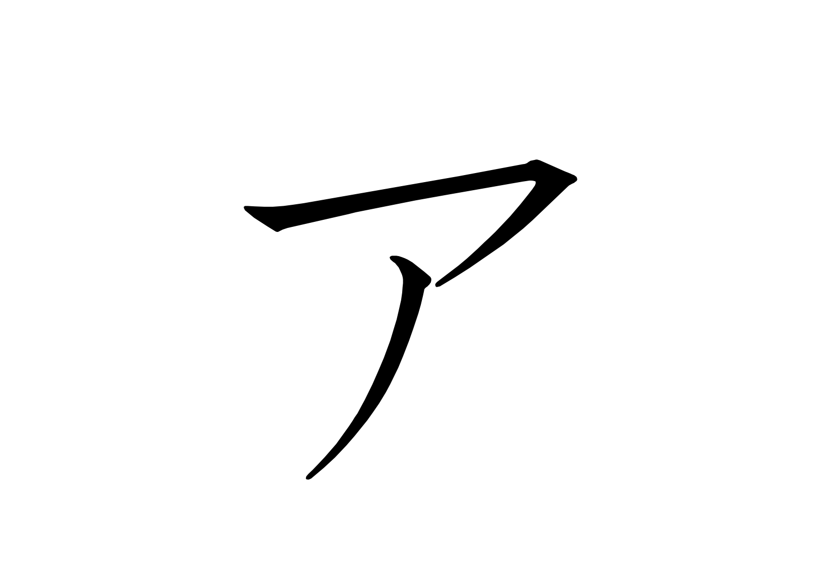 アの書き方 - にほんご Study