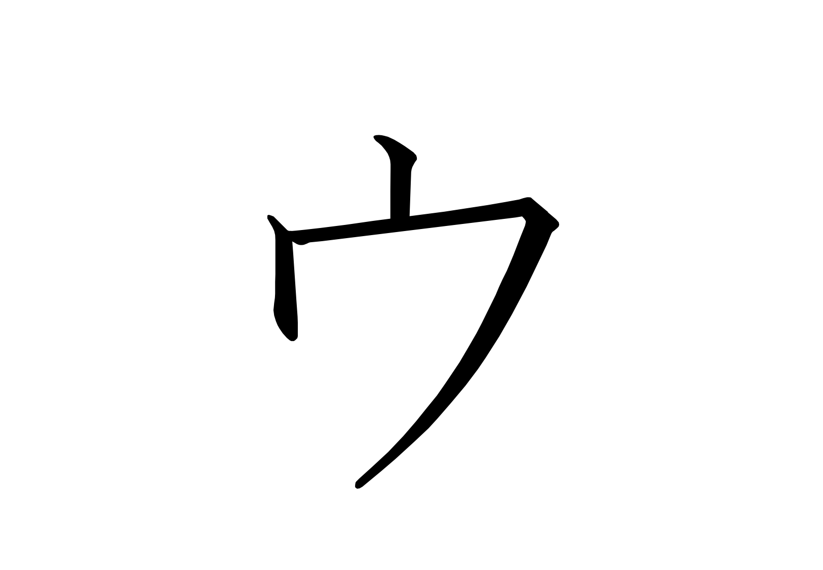 ウの書き方 - にほんご Study