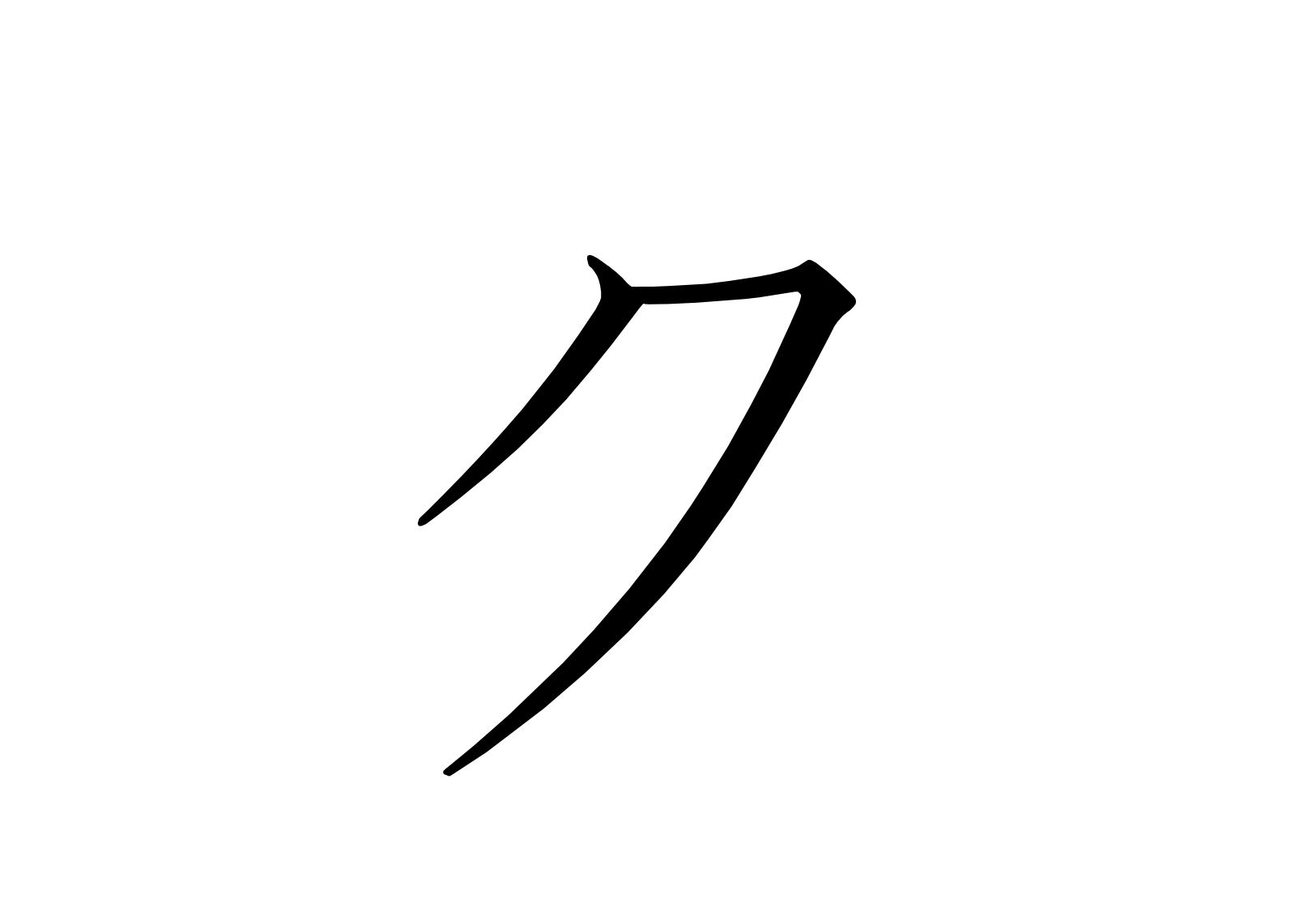 クの書き方 - にほんご Study