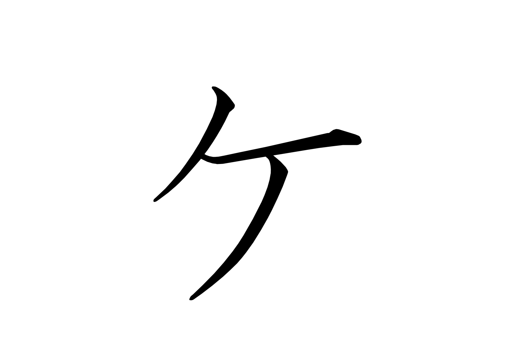 ケの書き方 - にほんご Study
