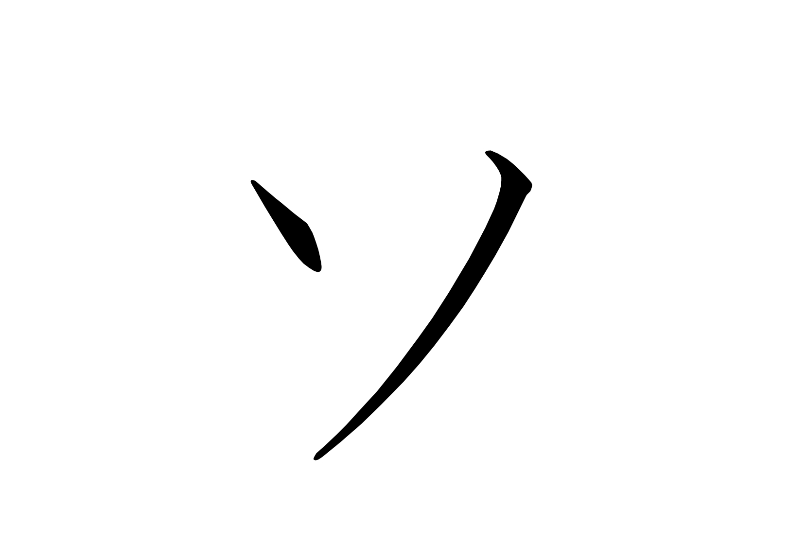 ソの書き方 - にほんご Study