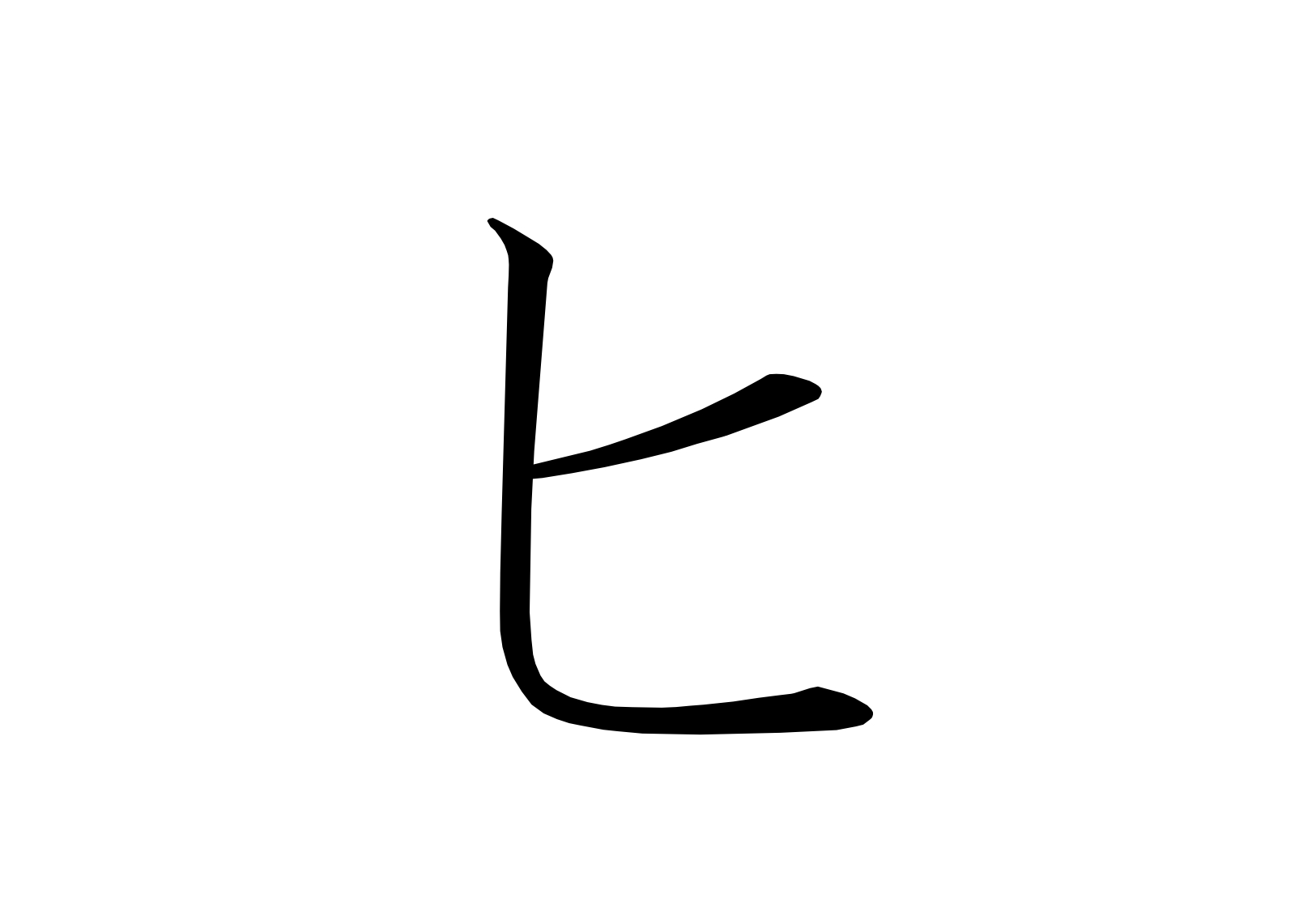 ヒの書き方 - にほんご Study