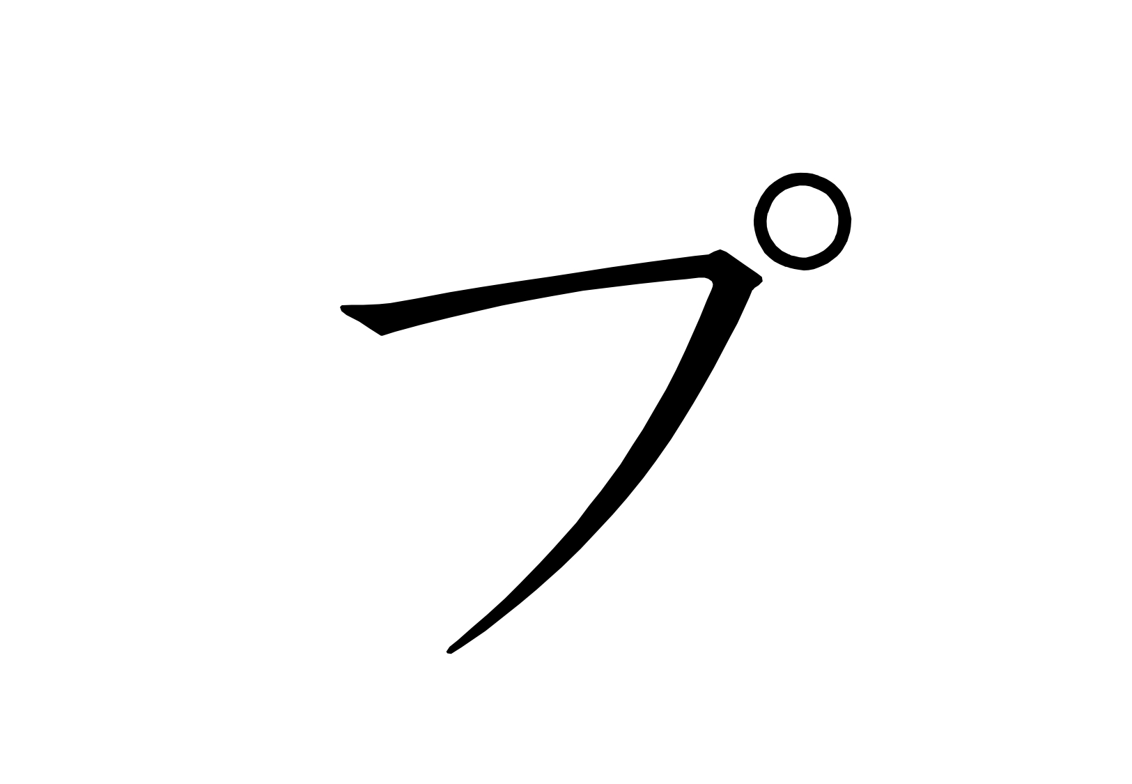 プの書き方 - にほんご Study