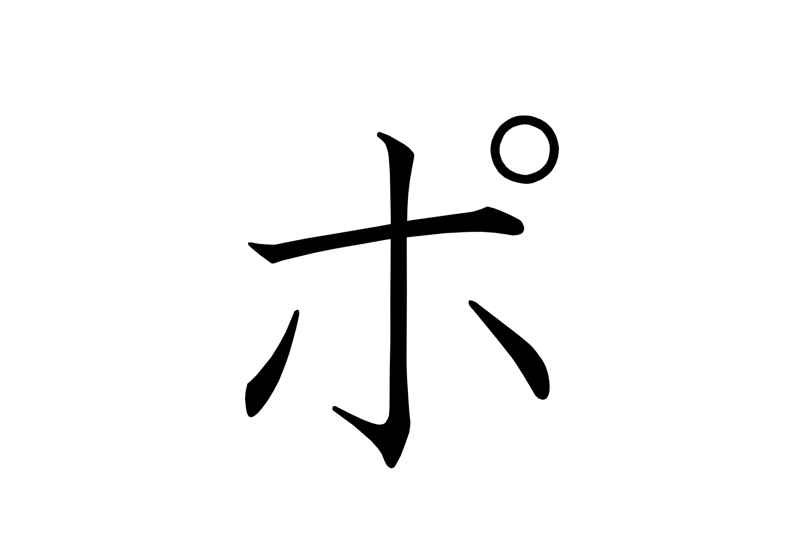 ポの書き方 - にほんご Study