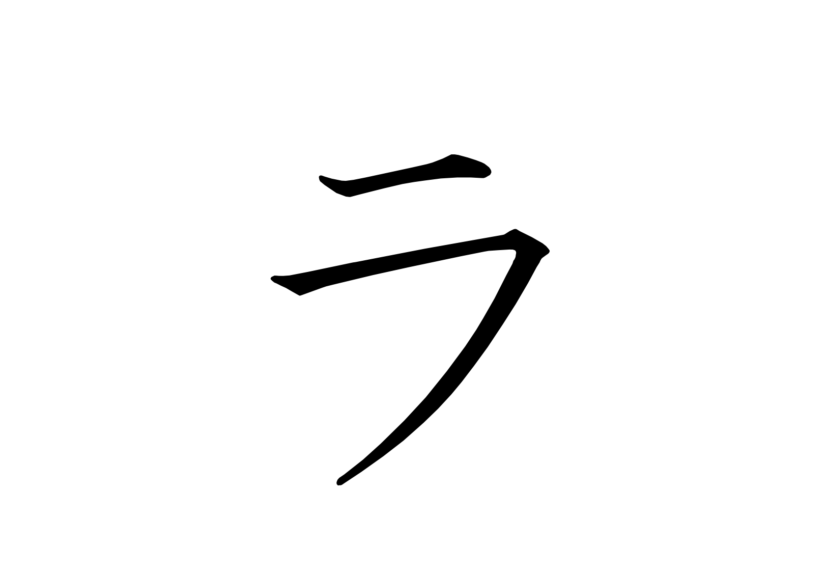ラの書き方 - にほんご Study