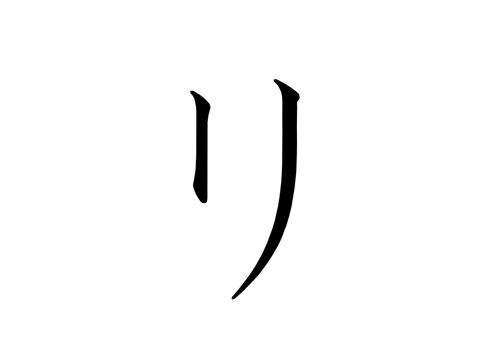 リの書き方 - にほんご Study
