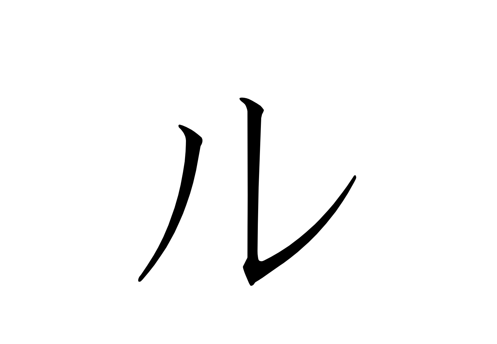 ルの書き方 - にほんご Study