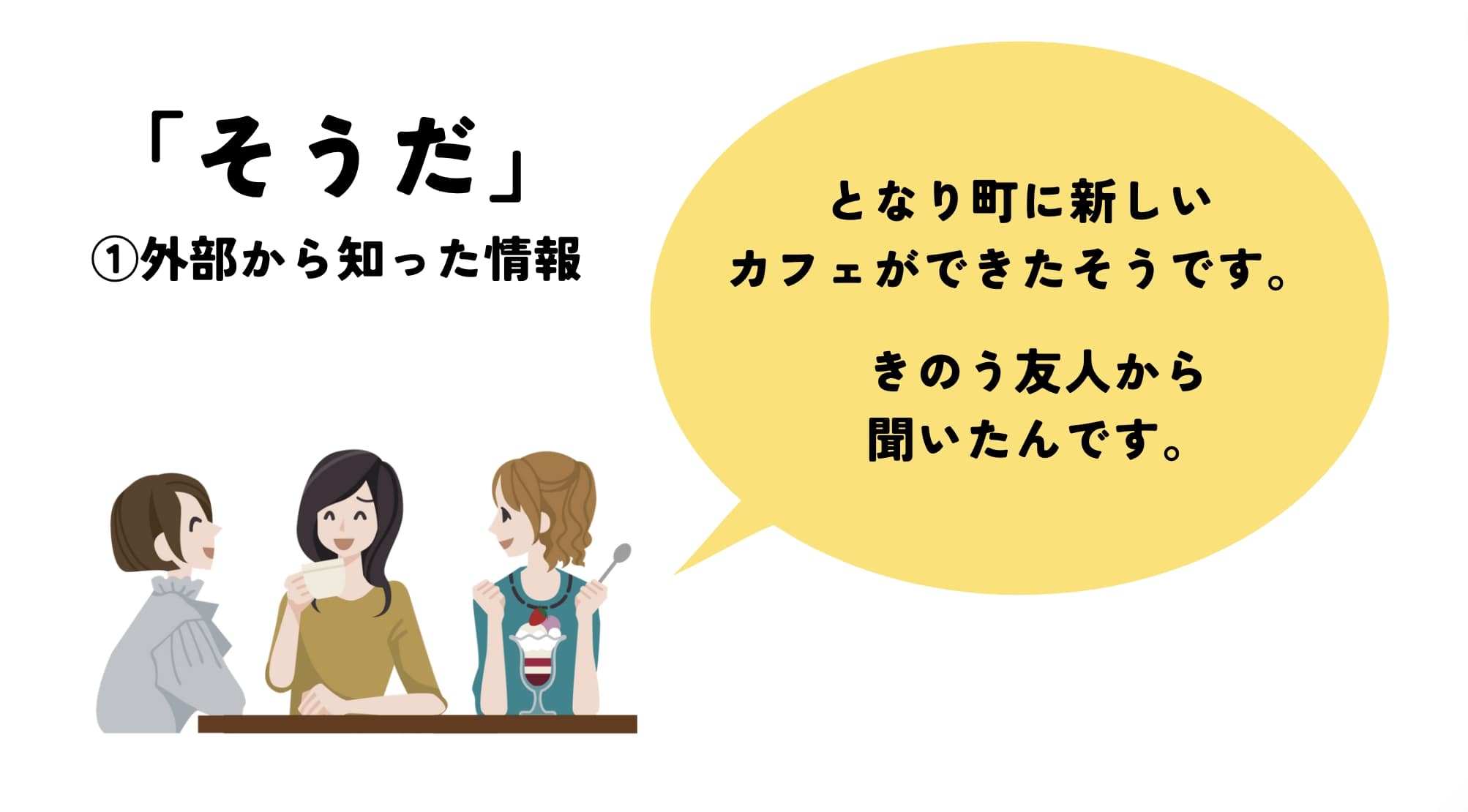 「らしい」「ようだ」「そうだ」「だろう」「かもしれない」の違い・注意点 - にほんご Study