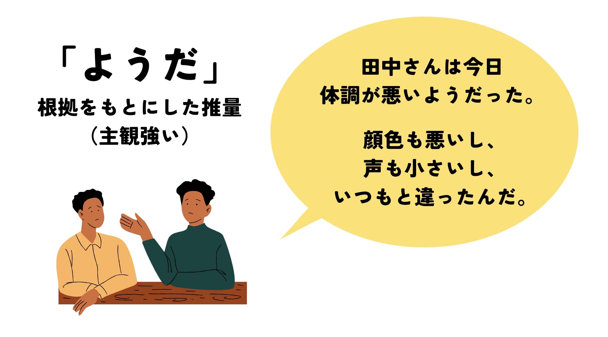 「らしい」「ようだ」「そうだ」「だろう」「かもしれない」の違い・注意点 - にほんご Study