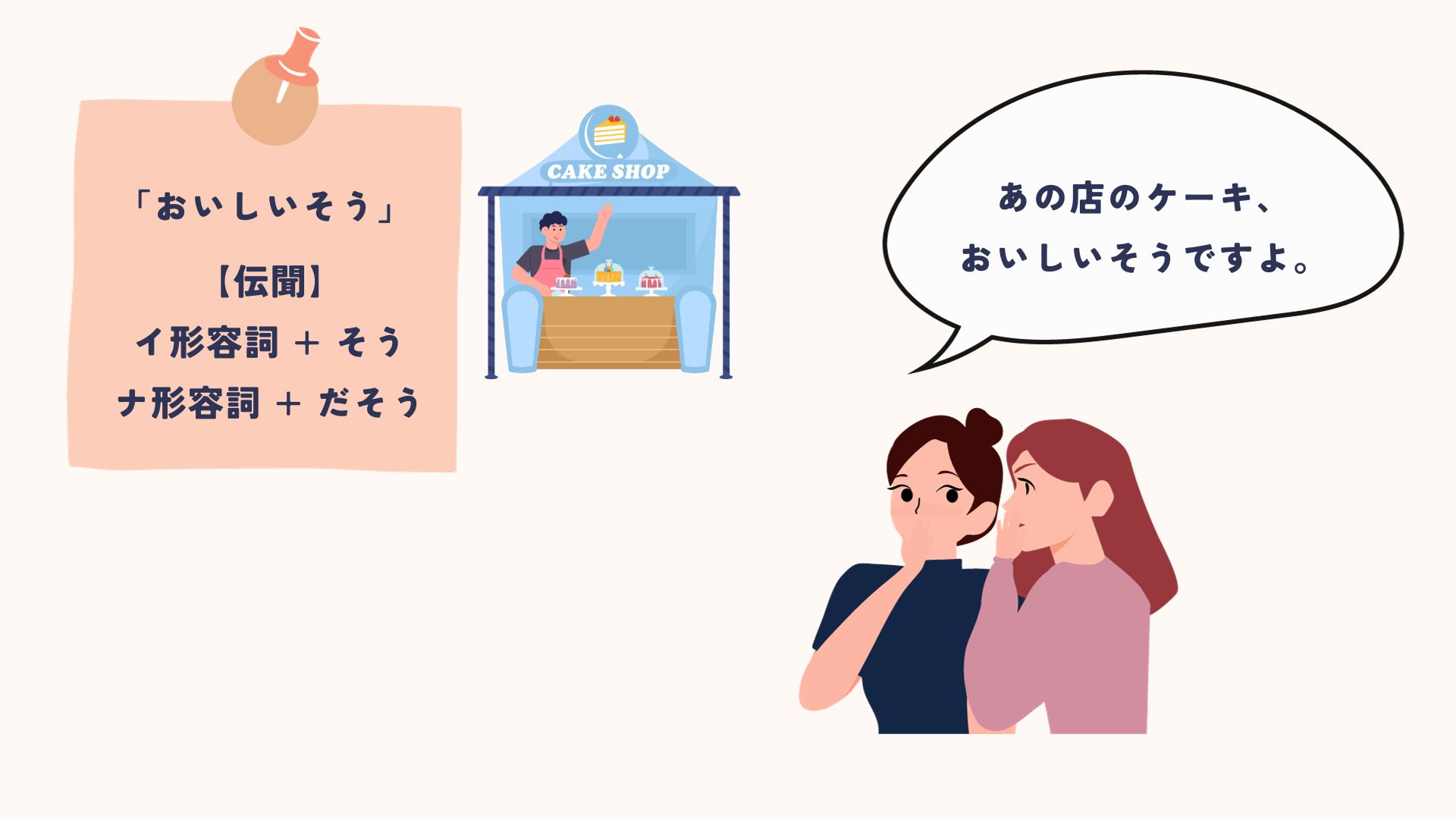 【日本語教育】「おいしいそう」「おいしそう」の違い・注意点・例文 - にほんご Study