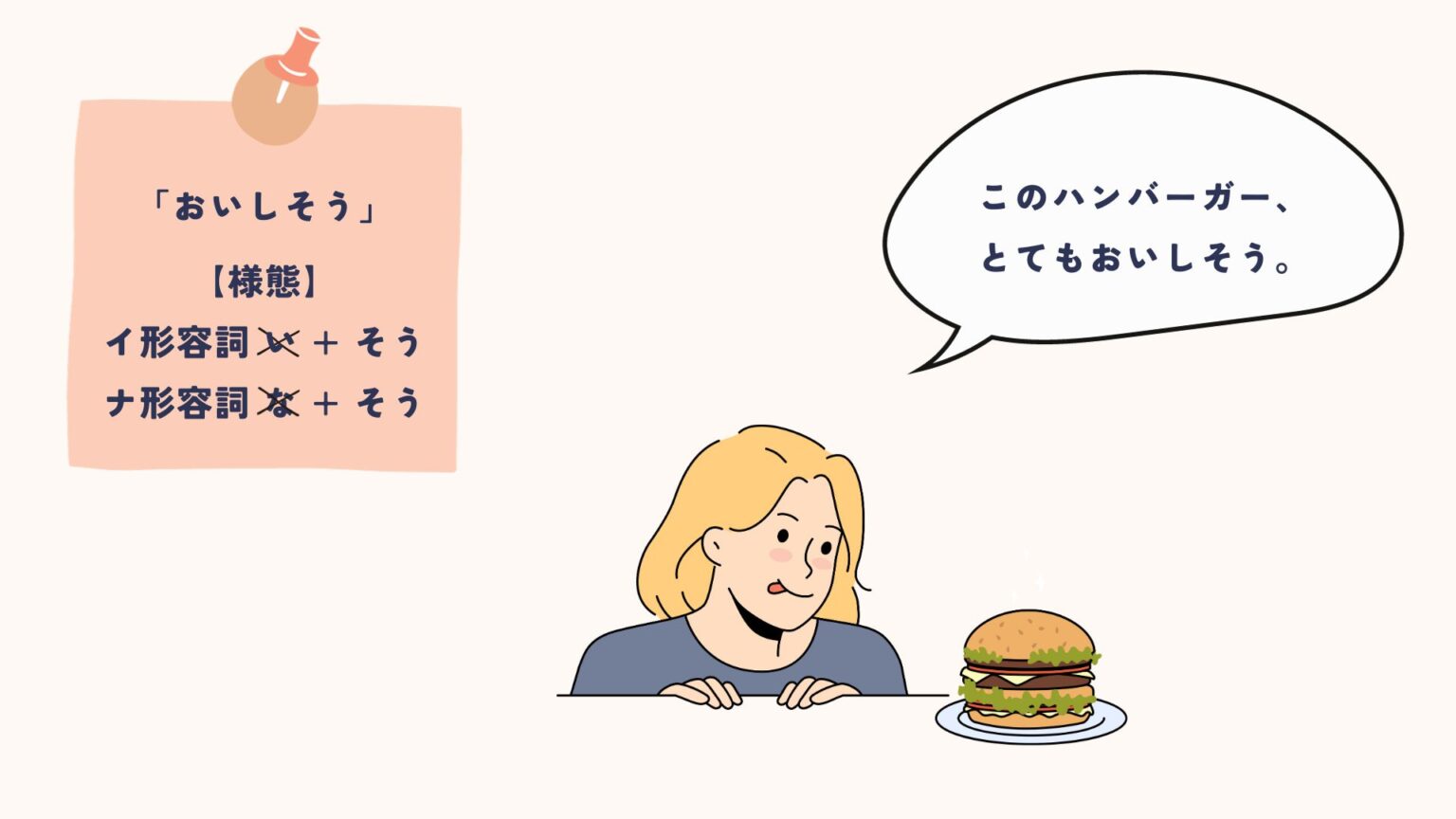 【日本語教育】「おいしいそう」「おいしそう」の違い・注意点・例文 - にほんご Study